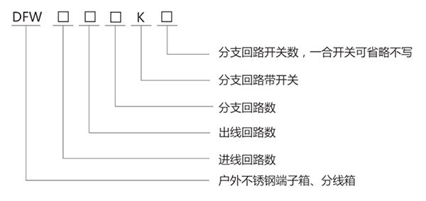 DFW 不銹鋼戶外端子箱、分線箱